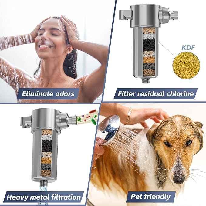 Handheld Shower Water Filter - Filters Out Oxidants & Heavy Metals, Hydrogen Sulfide, Reduces Frizz, Soothes the Scalp, Softens the Skin for Shower Filtration - Suitable for Sensitive Skin
