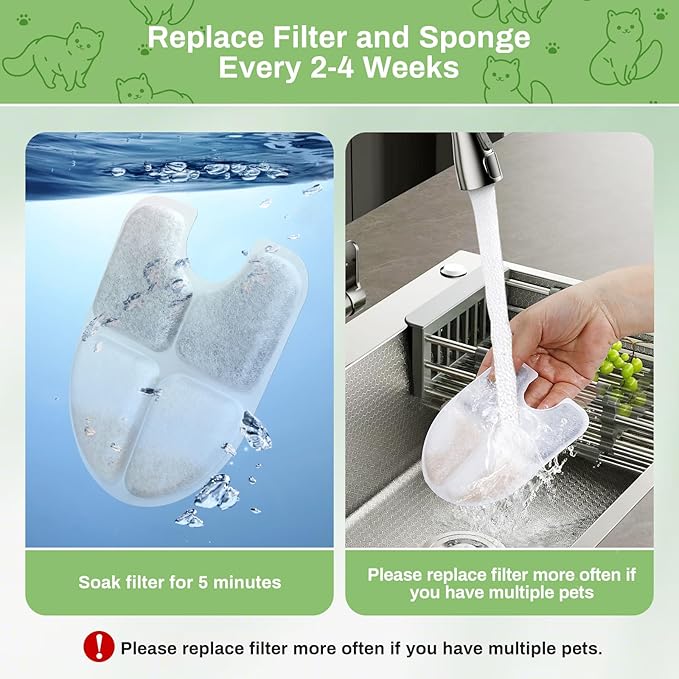 12 Packs Dog Water Fountain Filters for 3Gal/12L Dog Water Dispenser(FN-W13), GISOFIK Pet Fountain Filter, 4 Layer Filtration Replacement Filter, 12 Pump Filters