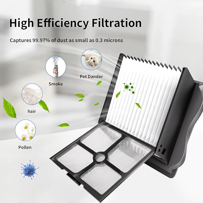 Roller Brush and Filters Replacement Compatible with Tineco Floor ONE S5/Floor One S5 Pro Cordless Vacuum Cleaner,Replacement Parts Include 3 Brush Rollers, 3 Filters - AquaVibe