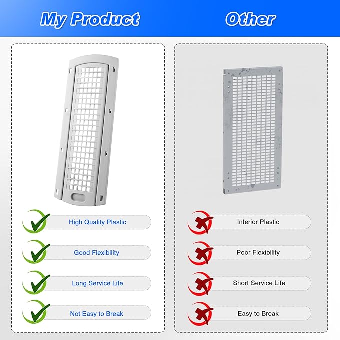 WE22X35337 Washer Dryer Lint Screen Filter丨Dryer Lint Filter Slide Guide丨washer dryer lint screen cover grid Compatible with GE Washer Dryer - AquaVibe