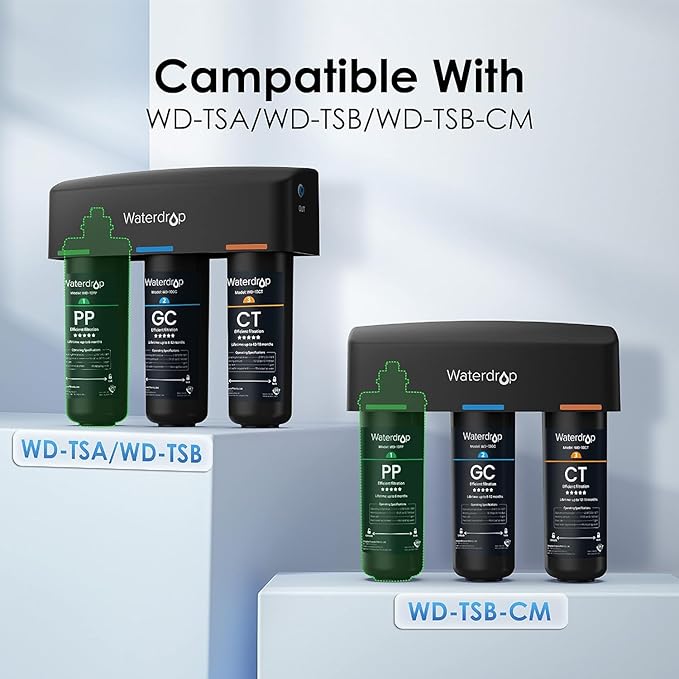 Waterdrop WD-10PP Under Sink Water Filter, Replacement for Waterdrop TSA & TSB &TSB-CM 3-stage Under Sink Water Filter System