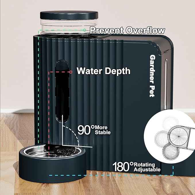 Gardner Pet Automatic Gravity Food Feeder and Water Dispenser, 1.8 Gallons*2 Stainless Steel Two-in-One Set Large Capacity Dispenser for Pets Dogs, Puppies, Kittens (Dark Blue)