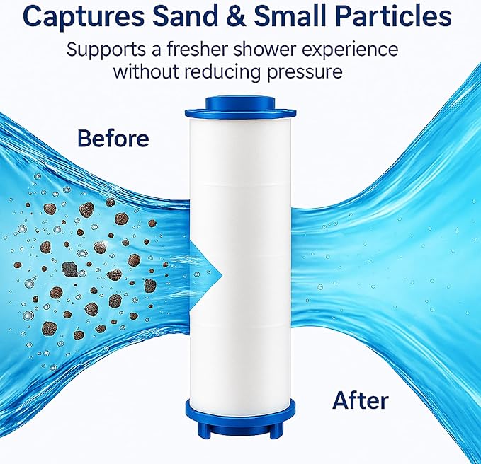 10Pcs Ion Drops Shower Head Filters, High Pressure Shower Head Filter Replacement with PP Cotton Cartridge, Detachable Ion Drops Filters for Clean Water (10Pcs, 0.94 * 2.36in)