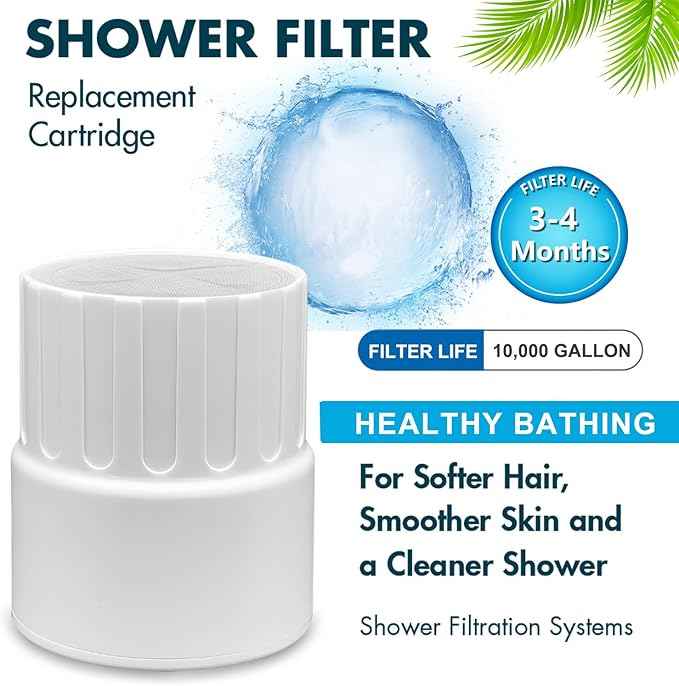 Replacement Filter for Shower Head,Compatible with JOLIE Filtered Shower Head,Multi-layer Stage Filter for Hard Water Remove Chlorine and Harmful Substances.（1 Pack） (1)