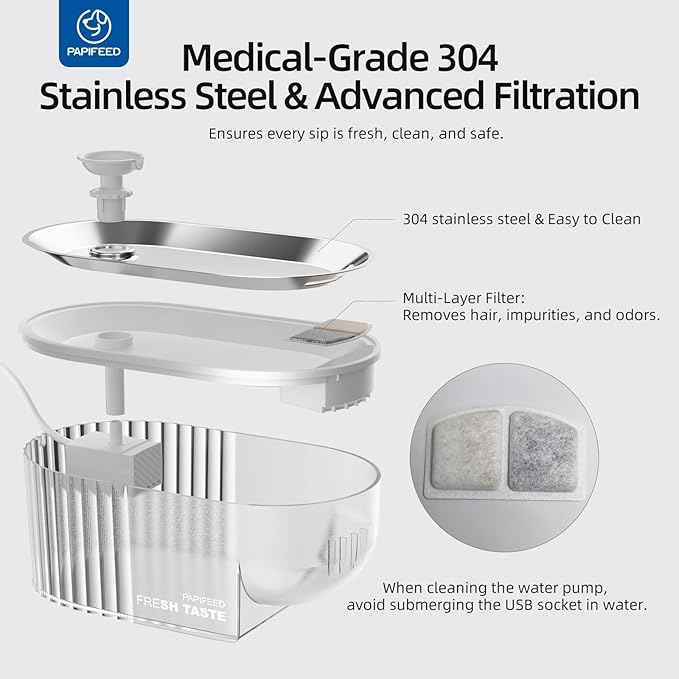 PAPIFEED Cat Water Fountain Stainless Steel, 84oz/2.5L Automatic Cat Water Fountain with Visible Water Level, Ultra Quiet Low Power Cat Water Bowl & Cat Water Dispenser (White)
