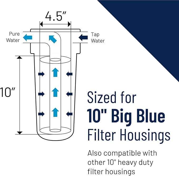 Pentair Pentek CBC-BB Big Blue Carbon Water Filter, Whole House Heavy Duty Carbon Block Replacement Cartridge with Bonded Powdered Activated Carbon (PAC) Filter, 10" x 4.5", 0.5 Micron, White