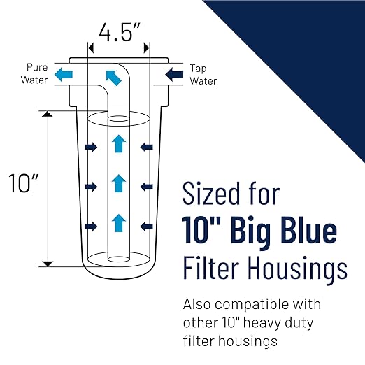 Pentair Pentek R30-BB Big Blue Sediment Water Filter, 10-Inch, Whole House Pleated Polyester Filter Cartridge, 10" x 4.5", 30 Micron, Pack of 8, White