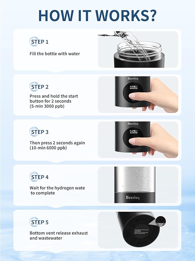 Hydrogen Water Bottle - 6000PPB High Concentration Hydrogen Water Generator | Portable SPE/PEM Ionizer with OLED Display, 230ml for Fitness, Office, Travel & Healthy Gifts