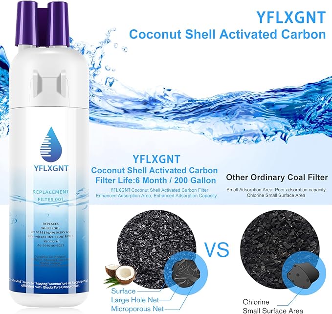 EDR1RXD1 W10295370A Water Replacement for Whirlpool® EDR1RXD1, P8RFWB2L, W10295370A, Compatible with P4RFWB,P8RFWB2L,46-9930,46-9081(3 Pack)