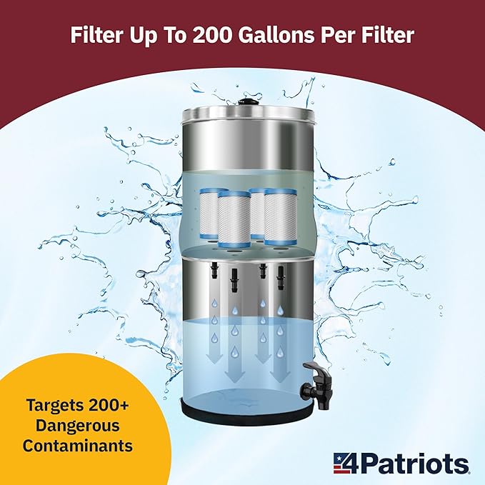 Patriot Pure Nanomesh™ Water Filter 3-Pack for 200+ Contaminants, Good for up to 800 gallons