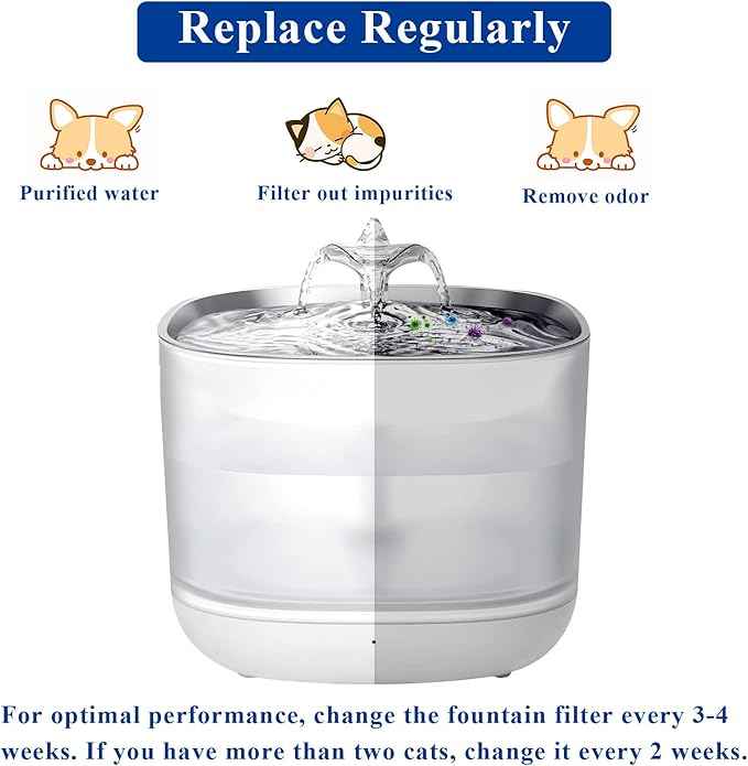 10 Pack Pet Water Fountain Filter Replacements Compatible with Eufy Pet Water Fountain, Providing a Triple Filtration System to Ensure Fresher and Purer for Dogs and Cats