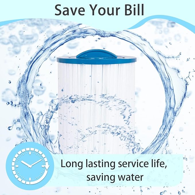 Future Way Hot Tub Filter Replacement for Pleatco PWW50P3(1 1/2" Coarse Thread), Unicel 6CH-940, Filbur FC-0359, Waterways 817-0050, Viking Spa Filter, Screw in SAE Thread Filter, 45 Sq.Ft, 2 Pack - AquaVibe