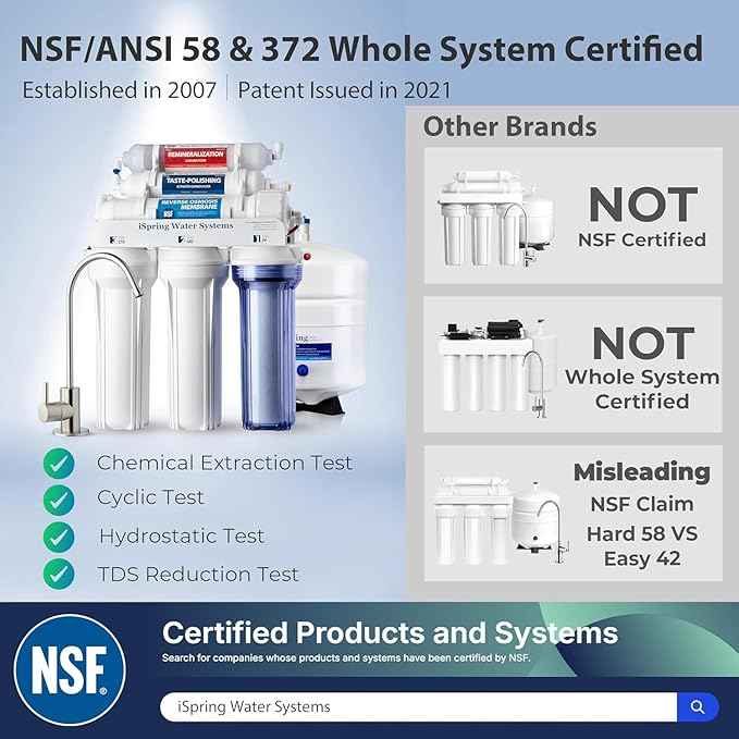 iSpring RCC7AK 75 GPD 6-Stage Alkaline Reverse Osmosis System + iSpring F9K 1-Year Replacement Filter Pack for 6-Stage RO Systems