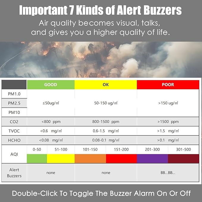 Professional Indoor Air Quality Monitor with AQI Beep Alarms, Portable Real-Time Detector for Home Cars Plants and Pets (Cream White)