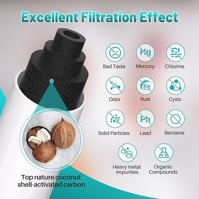 ICEPURE PLUS RWF1000AH NSF/ANSI 53 Certified Refrigerator Water Filter Replacement for Kenmore 46-9990, LG LT600P 5231JA2006B 5231JA2006A-S, KENMORECLEAR 9990, FML-2, LSC27931ST, LFX25960ST, 2PACK - AquaVibe