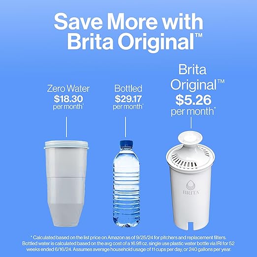 Brita Large Water Filter Pitcher for Tap and Drinking Water with SmartLight Change Indicator, Includes 1 Standard Filter, BPA-Free, Lasts 2 Months, 10-Cup Capacity, Bright White