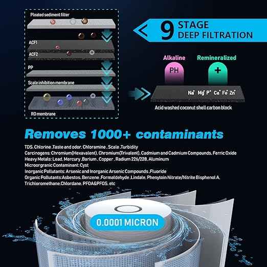Frizzlife 1000GPD Reverse Osmosis Water Filter, NSF/ASNI 58&53&42&372 Standard, Alkaline Mineral pH+ Reverse Osmosis System, 9-Stage Filtration Tankless RO, 2:1 Pure to Drain, Under Sink, PD1000-TAM4