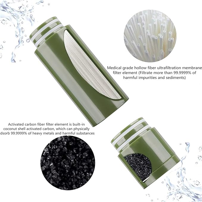 Purewell Survivor Official Replacement Element - 50,000 Gallon Portable Backpacking Water Filter for Hiking