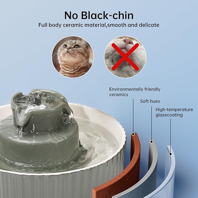 Ceramic Cat Water Fountain, 2.1L/70oz Ceramic Pet Water Fountain Automatic Cat Drinking Fountains Pet Water Bowl, Porcelain Cat Water Dispenser with Ultra-Quiet Pump for Cats and Dogs(Grey)
