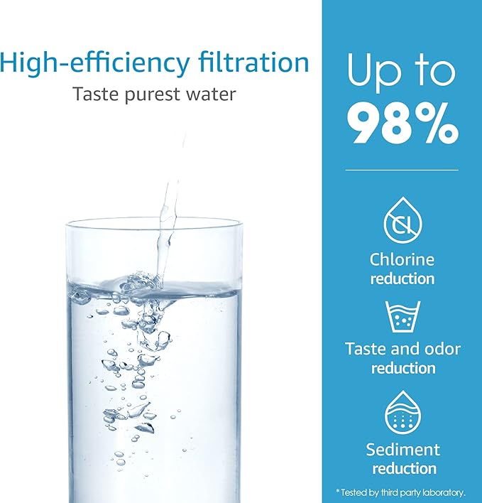 AQUACREST 9601 Water Filter, Model No.AQU-WF55. Replacement for Moen 9601 ChoiceFlo 9600, 9602, 9500, 9501, 9502, Fits F87400, F7400, F87200, 77200, CAF87254, S5500 Series of Moen Faucets (Pack of 1)