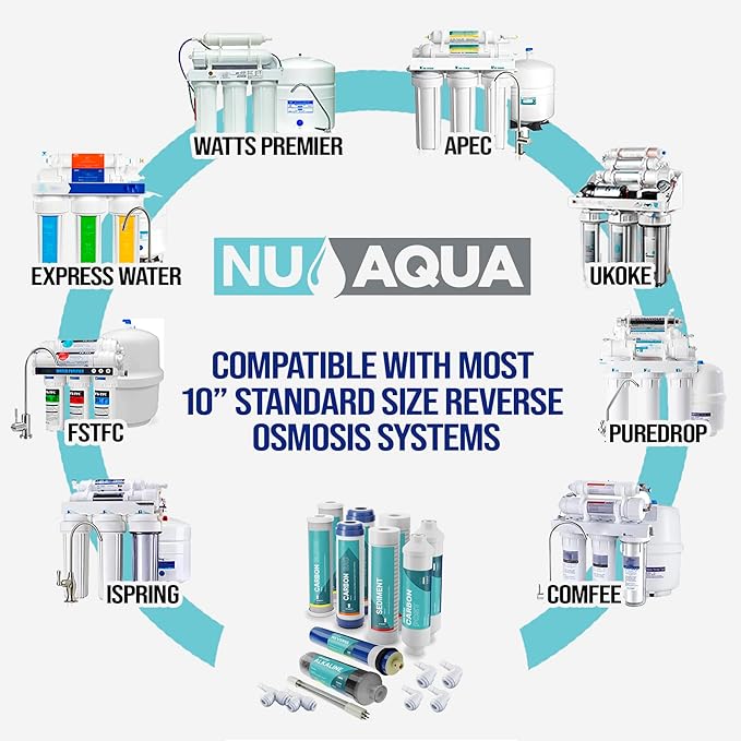 NU Aqua Reverse Osmosis Water Filter System Replacement Set - 7 Stage 1 Year Alkaline & UV Under Sink Kit - Membrane, Sediment, Carbon Filters, Parts & Fittings - Universal RO Filtration Cartridge - AquaVibe