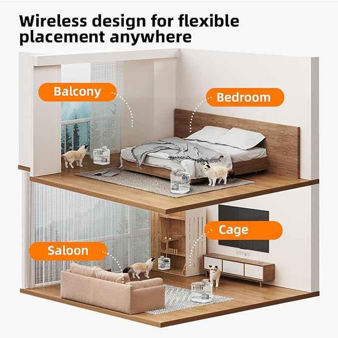 Cordless Cat Water Fountain for Drinking, 5000mah Battery Operated Pet Dog Water Fountain, 74oz/2.2L Automatic Cat Water Dispenser for Cats Dog Indoor Outdoor
