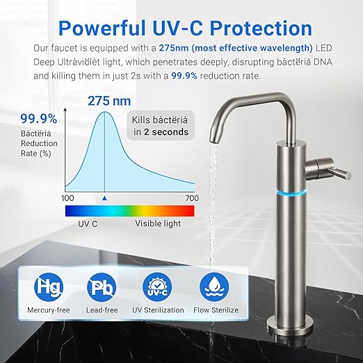 LCF LED UV͎ Ultrąviolët Filtered Water Faucet, Drinking Water Faucet, Reverse Osmosis(RO) Faucet for Kitchen Bar Sink, Reduces Up to 99.9% of Baçtёria, 304 Stainless Steel, Mercury-Free & Lead-Free