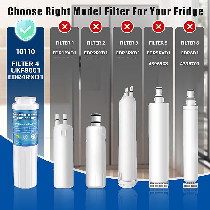 UKF8001 Water Filter Replacement for Whirl-pool EDR4RXD1, Replacement for Every-drop Filter 4, UKF8001AXX-200, UKF8001P, 4396395, 469006, Puriclean II, FMM-2, RWF0900A,Pack of 3 - AquaVibe
