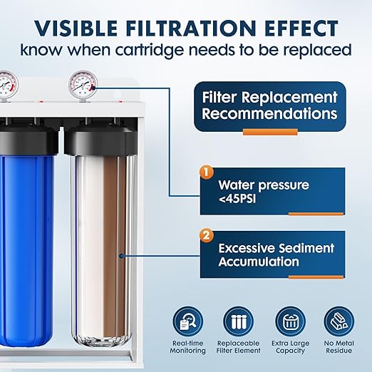 Whole House Water Filter System,Iron Manganese Filter,Top-Tier 3 Stage Water Purifier with Sediment & Carbon Filter,Deeply Adsorb 99% Stains Yellowing,Laundry,Lead,Arsenic,Metallic Taste,20x4.5Inch