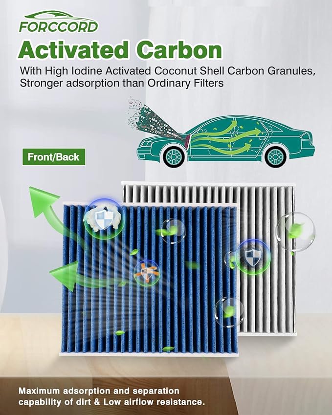 2-PACK HEPA Cabin Air Filter Fits for ENCLAVE (08-17), TRAVERSE(09-17), ACADIA(07-16), ACADIA LIMITED(2017), OUTLOOK(07-10) Activated Carbon Cabin Filter Replacement CF11663 Car Accessories