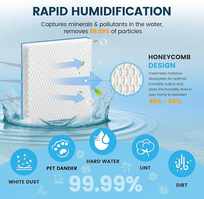 Colorfullife 4 Pack Humidifier Wicking Filter T for Honeywell Top Fill Tower Humidifier HEV615, HEV620, Upgraded HFT600PF1 Replacement Filter T with Blue Pre-Filter, Replace Parts HFT600T HFT600PDQ
