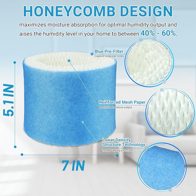 Lemige 4 Pack Upgraded HAC-504 Humidifier Filters for Honeywell Humidifier HAC-504, HAC-504AW, HAC504V1, HCM350, HCM-350W, HCM-300T, HCM-315T, HCM-600, HCM-710, Replacement Filter A