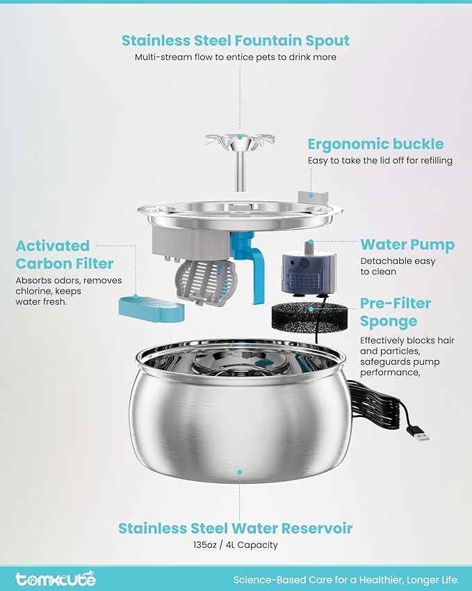 Tomxcute Cat Water Fountain, 4.0L/135oz Stainless Steel Cat Water Fountain, Flower Design, Ultra-Quiet Pump, Includes 3 Replacement Filters, for Cats and Dogs
