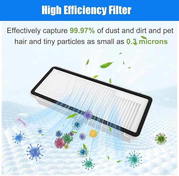 17 Pack Accessories Kits Replacement Parts for Narwal Freo Z10 Ultra/Freo Z10 Robot Vacuum Cleaner, 1 Main Brush, 4 Hepa Filters, 4 Wipe Cloths, 4 Dust Bags, 4 Side Brushes - AquaVibe