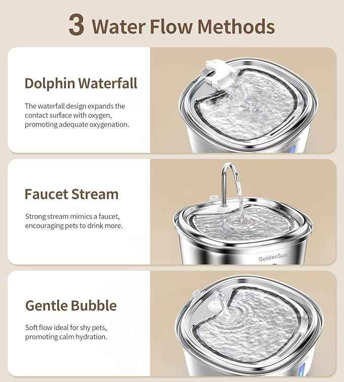 Cat Water Fountain Stainless Steel, 120 oz/3.5 L Pet Water Fountain for Cats Indoor, Automatic Cat Fountains for Drinking, Dog Water Fountain with Replacement Filters, Ultra-Quiet, Water Level Window