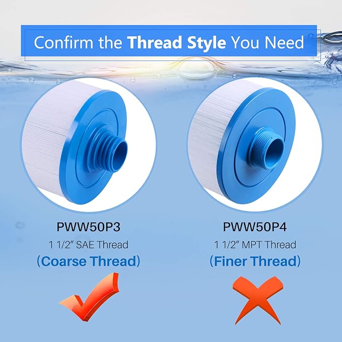 POOLPURE PWW50P3 Spa Filter Replacement for Unicel 6CH-940, 817-0050, Filbur FC-0359, 25252, 378902, 03FIL1400, 45 sq.ft Screw in Hot Tub Filter, 1 1/2" Coarse Thread, L x OD:7 5/8"x 6" 2 Pack