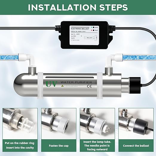 UV Water Filter,Add-on Kit for Under Sink Water Filtration Systems,Ultraviolet Water Purifier Sterilizer Filter for Whole House Water Purification,0.5GPM 6W Lamp Power 110V (SSE-006)
