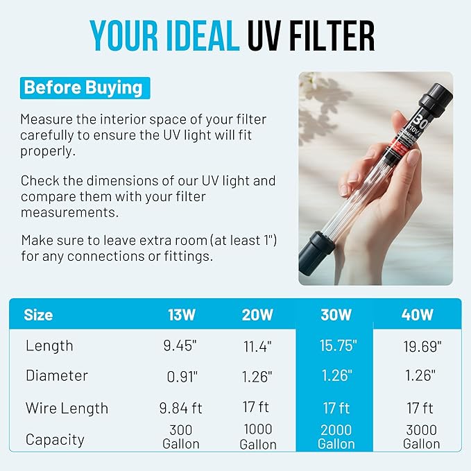 30W UV-C Light with 17ft Cable for 200-2000 Gallon Aquariums, Ponds & Pools - Professional UV Water Clarifier for Koi Ponds, Fish Tanks, Spas & Cold Plunge