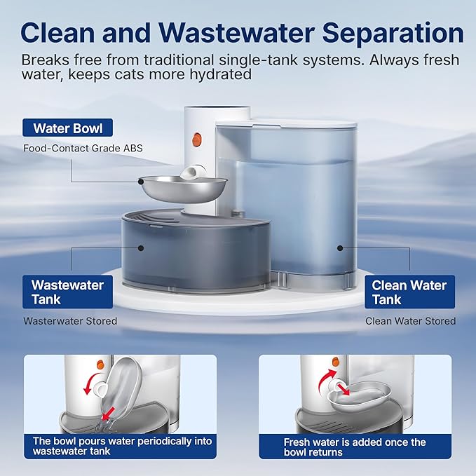 Potaroma Smart Wireless Pet Water Fountain, Stainless Steel Bowl, No Filter, 3.5L Large Capacity, Rechargeable Automatic Water Dispenser for Cats and Small Dogs, Wastewater Separation Fresh Water
