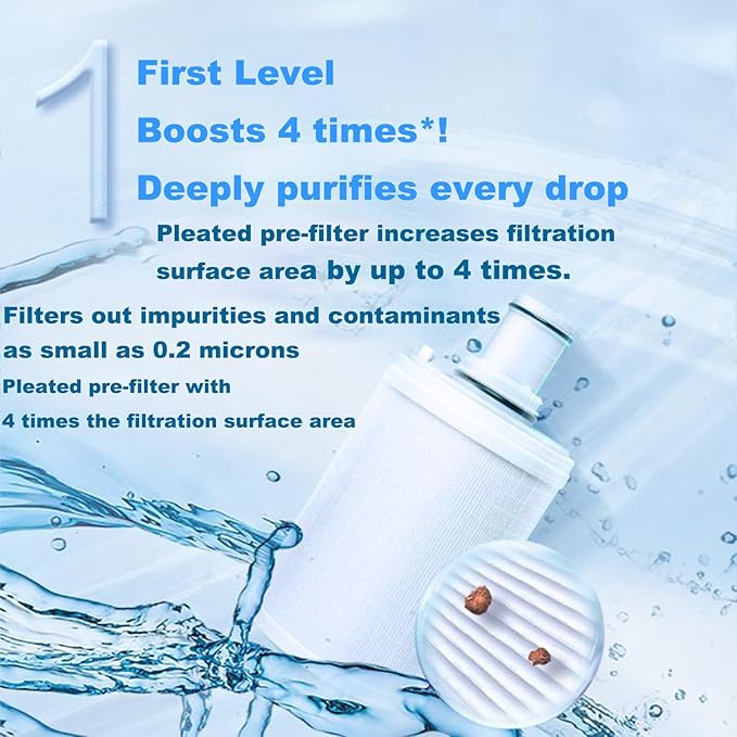 2Pack 100186 Water Filter Replacement Compatible with Amway espring 100186 water filter cartridge,UV activated carbon cartridge box with pre-filter,High efficiency filtration removing odors