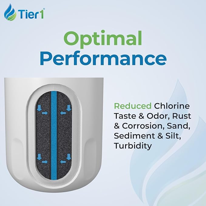 Tier1 ADQ36006101 Refrigerator Water Filter 2-pk | Replacement for LG LT700P, ADQ36006102, Kenmore 46-9690, 469690, ADQ36006101-S, WSL-3, FML-3, RFC1200A, Fridge Filter