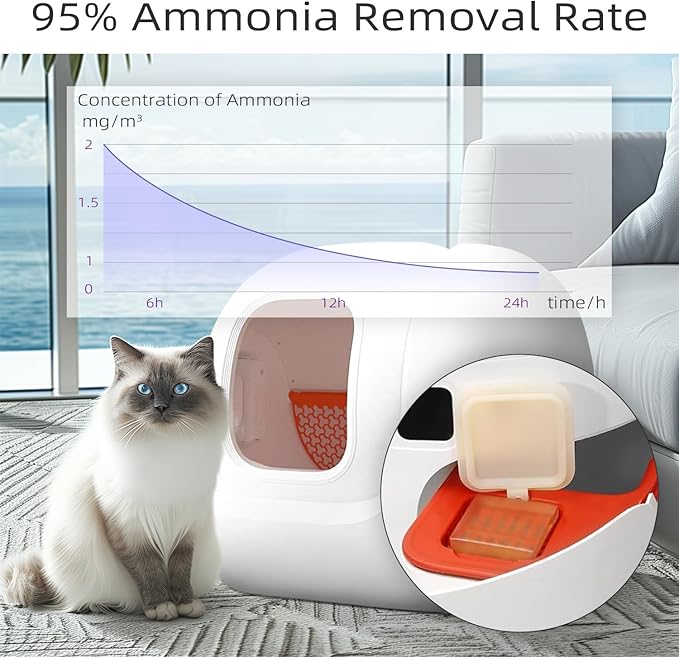 Smelling Fresh with N50 Odor Eliminator Exclusive for Pura Max Automatic Self-Cleaning Cat Litter Box - Cat Toilet Odor Control, Deodorant Aromatherapy Paste (3 Pack) - AquaVibe