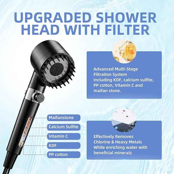 Portable Shower for Camping, IPX8 Filtered Camping Shower with Rechargeable 8000mAh Battery, Intelligent LED Display, 4 Spray Modes,Outdoor Camp Shower Pump for Hiking, Travel, Pet