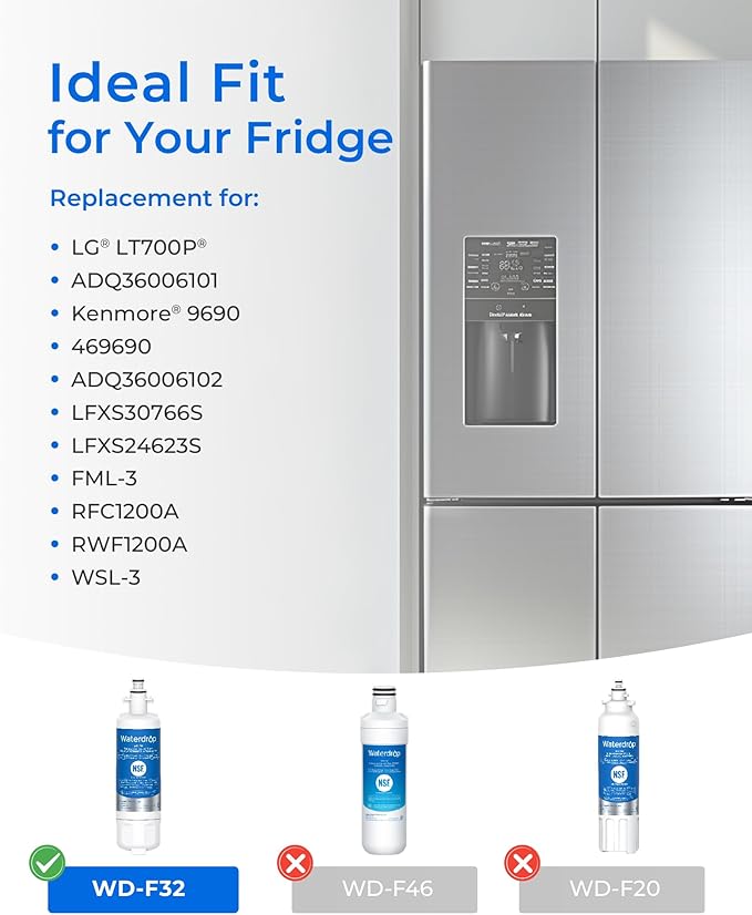 Waterdrop ADQ36006101 Replacement for LG® LT700P® Refrigerator Water Filter, Kenmore® 9690, 469690, ADQ36006102, LFXS30766S, RFC1200A, FML-3 and LT120F® Fresh Air Filter, 3 Combo