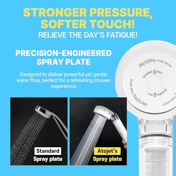 Travel Mini Filtered Shower Set Elevating Korea’s Beauty Legacy - Compact & Portable, Filters Included for Softer Skin & Smoother Hair | Includes 2 Filters & Travel Pouch (JNE150-SET-TRVL)
