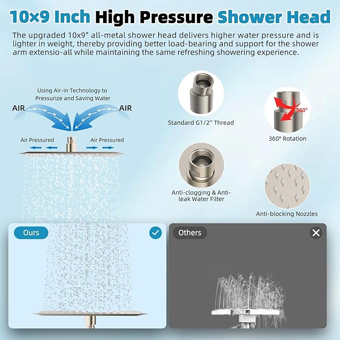 Hibbent cUPC Certified High Pressure 10'' Rainfall Shower Head, Showerhead Combo with 4-mode Handheld Spray, 12'' Adjustable Extension Arm, Extension Bar, Easy Reach Holder, 71'' Hose, Brushed Nickel