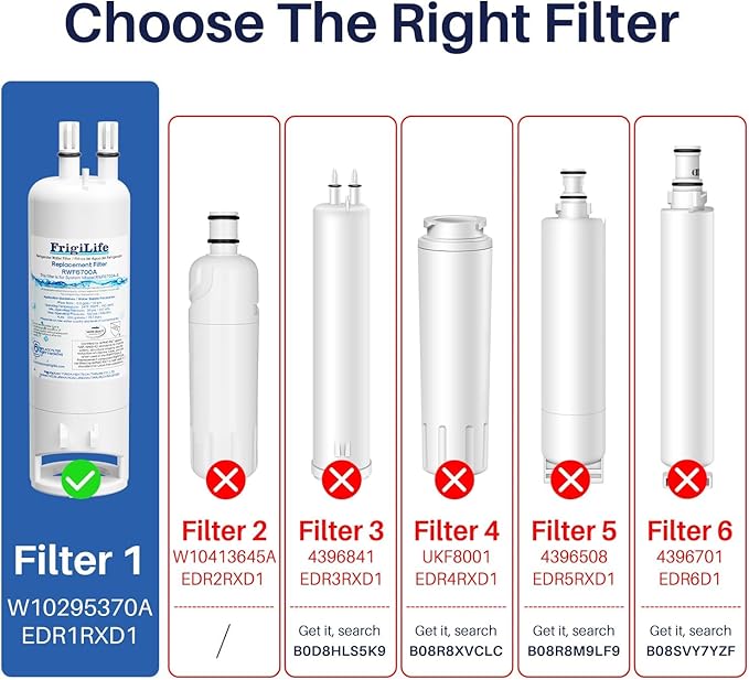 RWF6700A Refrigerator Water Filter Replacement for EDR1RXD1, Everydrop® Filter 1, W10295370A, W10295370, 46-9081, 46-9930, EDR1RXD1B, P4RFWB, P8RFWB2L, WHR1RXD1, KAD1RXD1, WD-F38, 3Pack