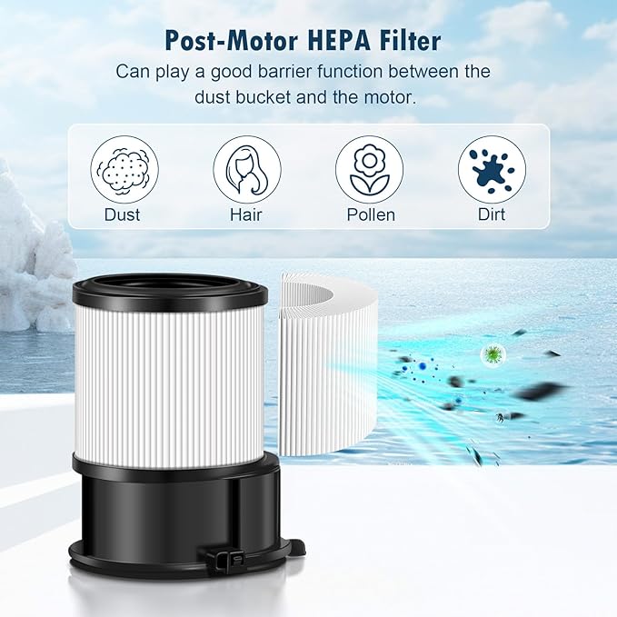 10 Pack HEPA Filters for Shark PowerDetect with Auto-Empty Cordless Vacuum IP3251 IP3251C, 1 Post-Motor Filter, 2 Pre-motor Foam and Felt Filters, 1 Dock HEPA Filter, 2 Dock Foam and Felt Filter - AquaVibe