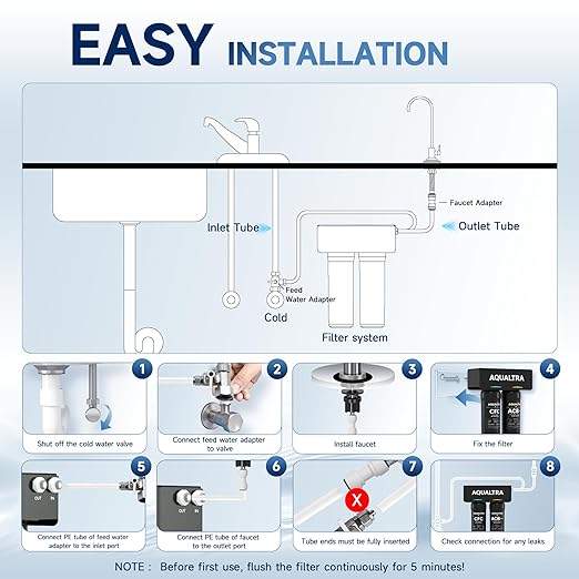 AQUALTRA USF-2F-15 Slightly Alkaline Under Sink Water Filtration System, 28K Gallons with Faucet, 0.5 μm Carbon Fiber Filter Reduces Chlorine, Chloramine, Fluoride, Bad Taste & Odor
