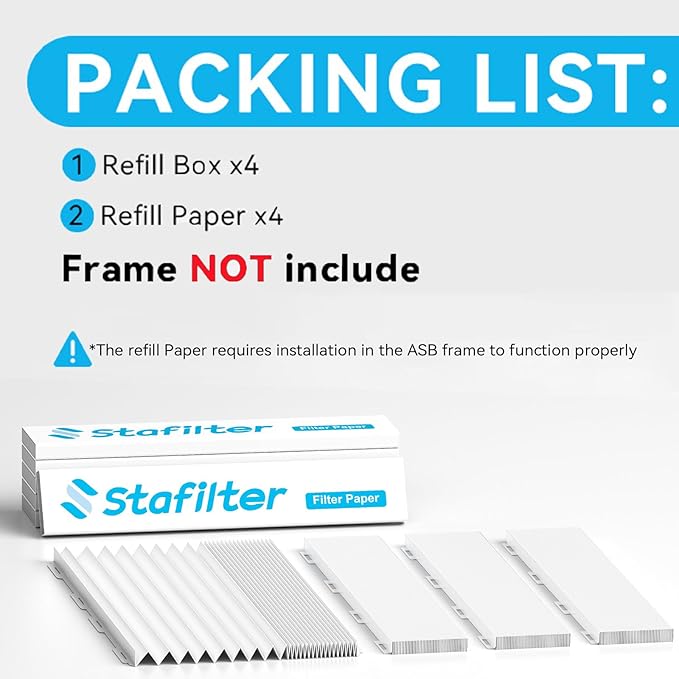 14x20x1 Filter Refills, 4 Pack MERV 8 Refills Paper Only for Stafilter Reusable Frame (Without Frame)